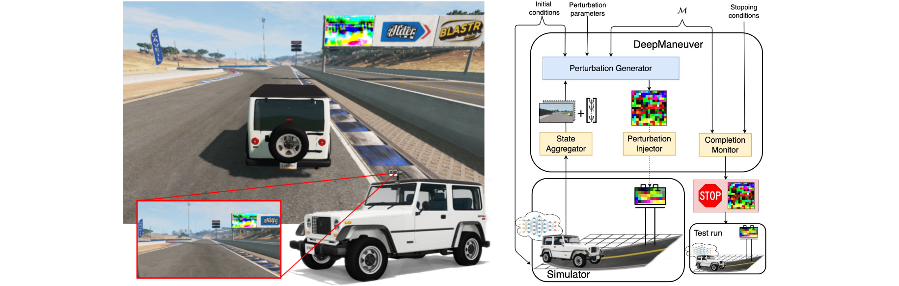 DeepManeuver: Adversarial Test Generation for Trajectory Manipulation of Autonomous Vehicles